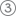 groupicon